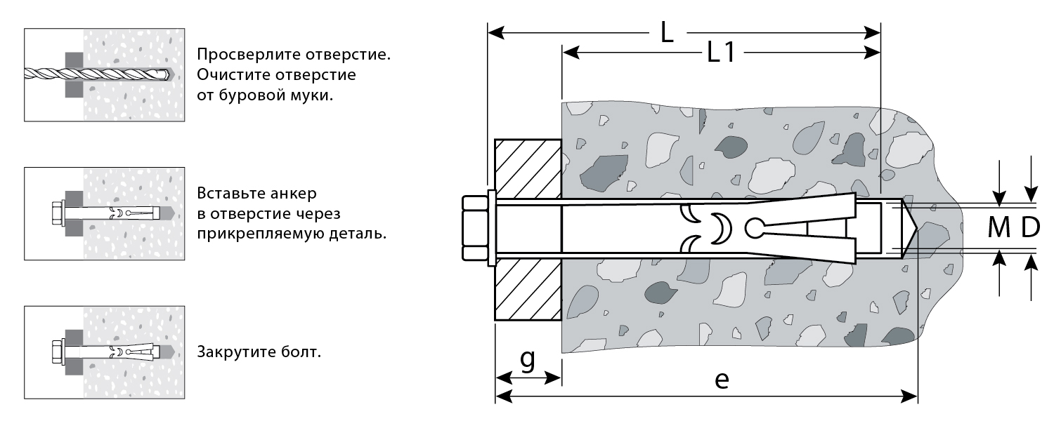 ЗУБР 10x100 мм, 40 шт., желтопассивированный, болт анкерный 302312-10-100 Профессионал купить по цене 1 570 ₽ в интернет магазине ТЕХСАД