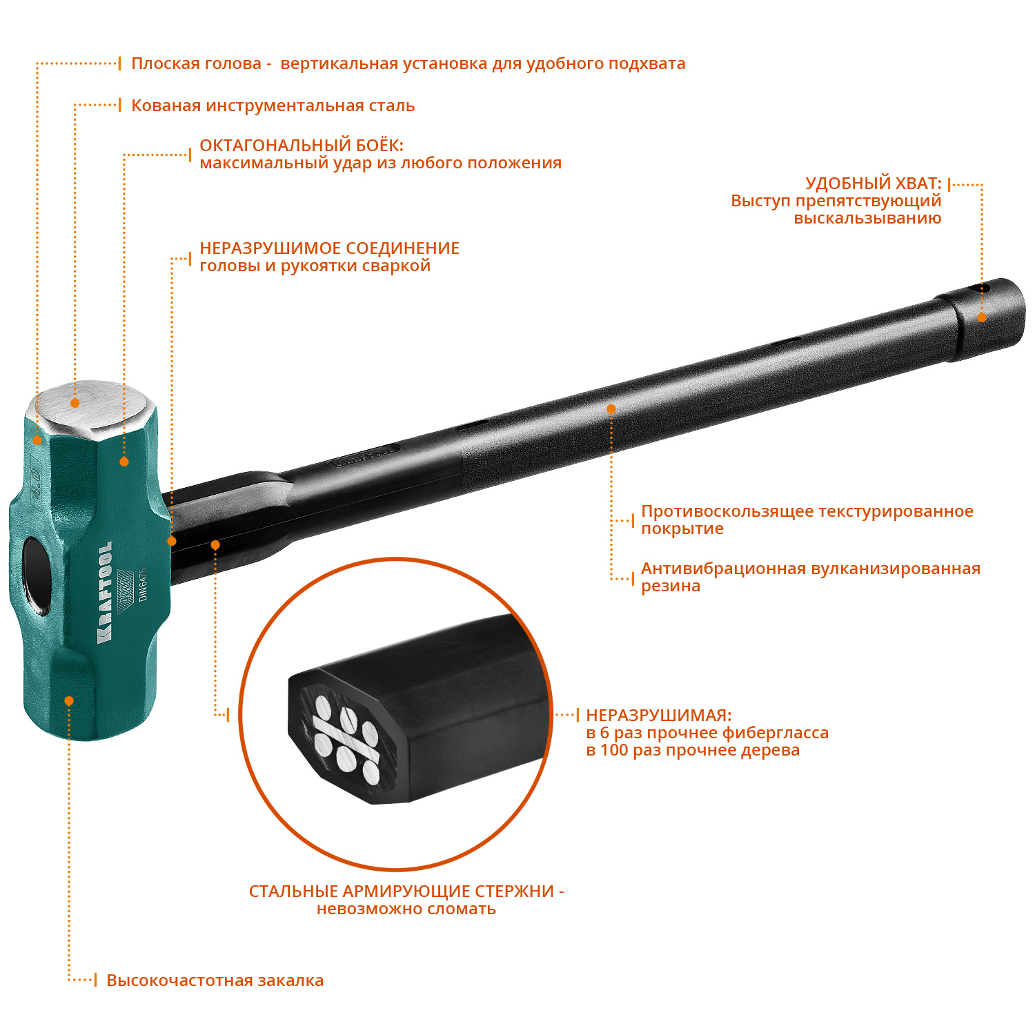 KRAFTOOL 4 кг, c армированной рукояткой, кувалда 2009-4 купить по цене 5&nbsp;750 ₽ в интернет магазине ТЕХСАД