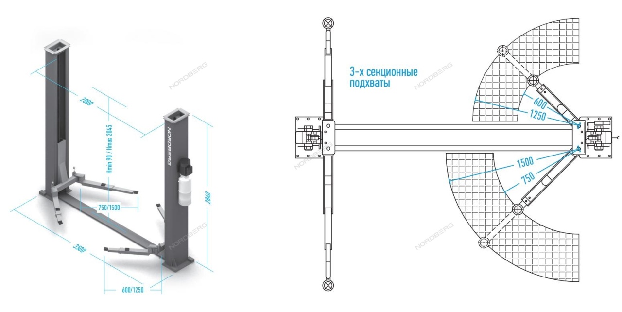 Подъемник электрогидравлический, 4,5 т, 380 В NORDBERG N4125-4,5T(380) купить по цене 324 852 ₽ в интернет магазине ТЕХСАД