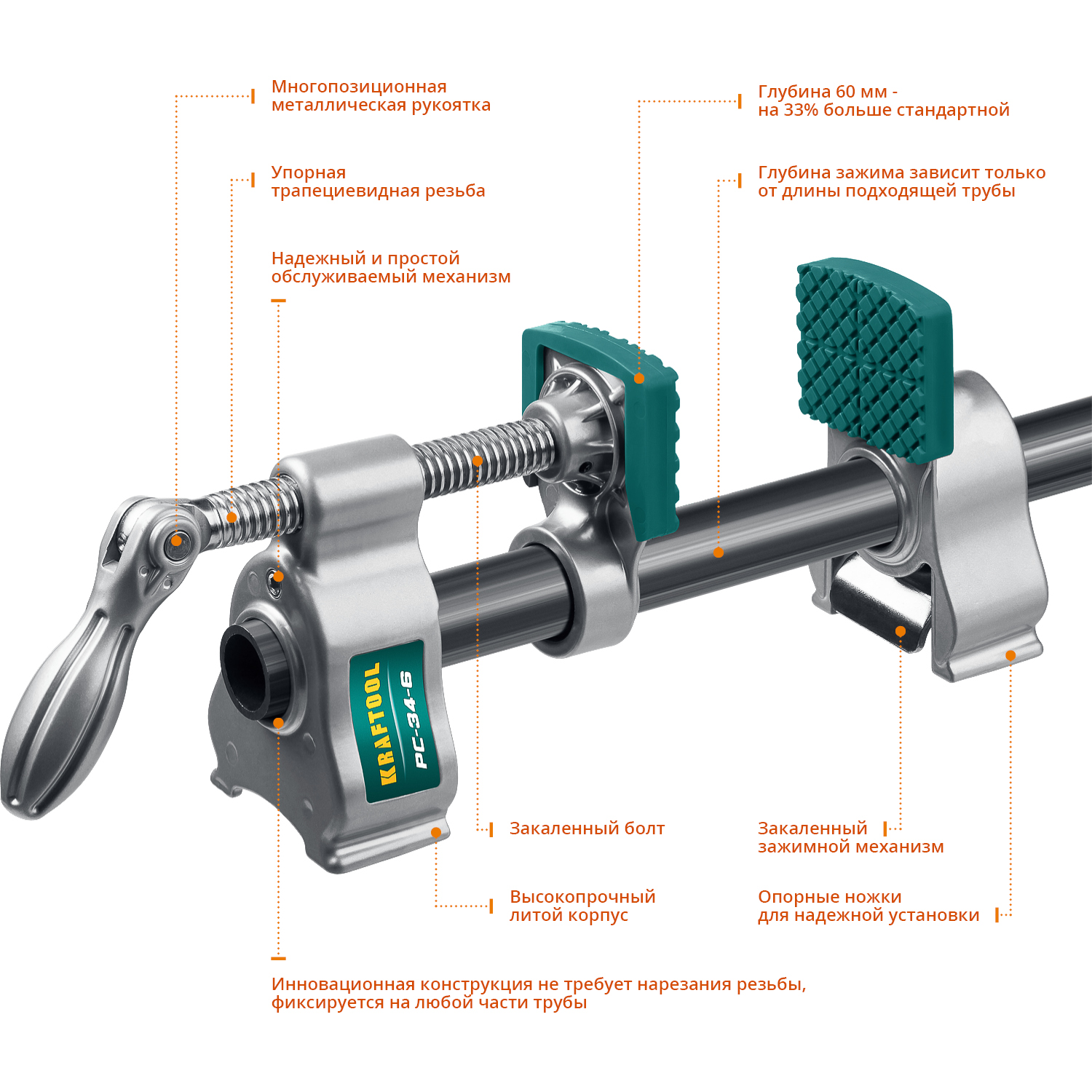 KRAFTOOL 3/4'', струбцина трубная PC-34-6 32301-1 купить по цене 4 350 ₽ в интернет магазине ТЕХСАД