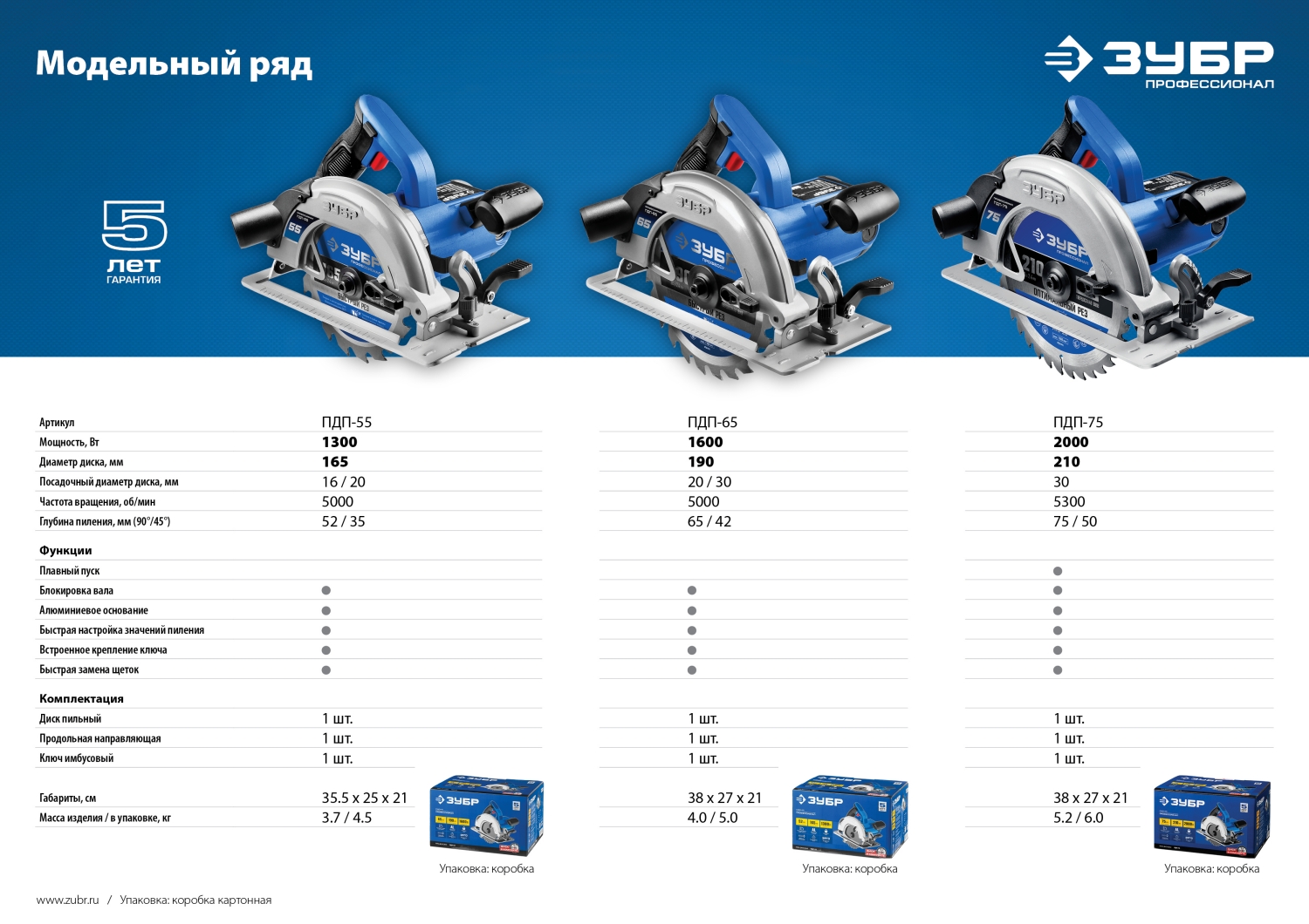 ЗУБР 2000 Вт, 210 мм, пила дисковая ПДП-75 Профессионал купить по цене 11&nbsp;530 ₽ в интернет магазине ТЕХСАД