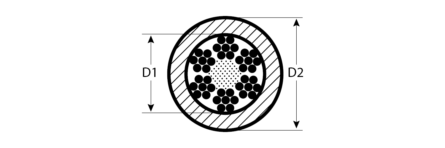 ЗУБР 5 (6) мм, 150 м, трос стальной, DIN 3055, в оплетке ПВХ 4-304120-05-06 Профессионал купить по цене 9 020 ₽ в интернет магазине ТЕХСАД