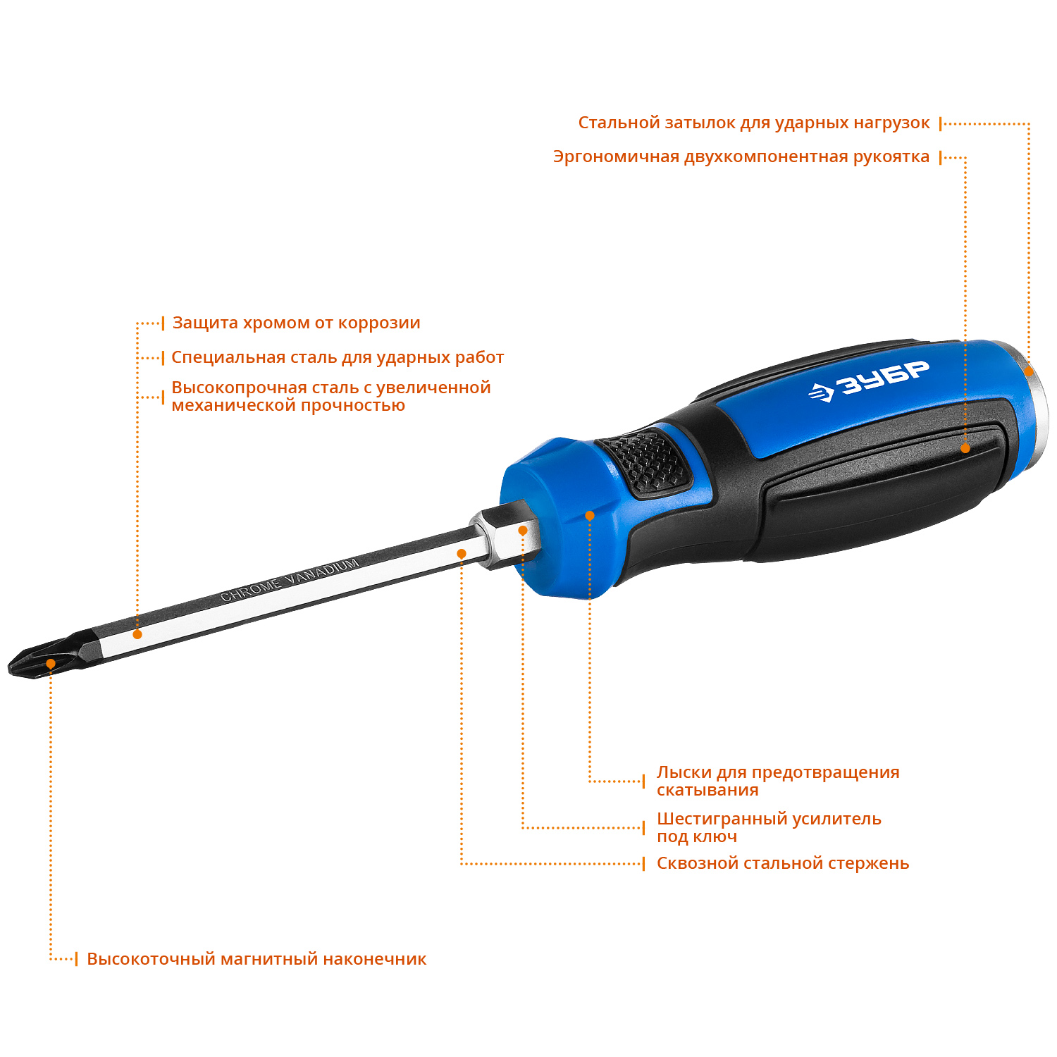 ЗУБР PH2х100 мм, отвертка ударная 25272-2 купить по цене 430 ₽ в интернет магазине ТЕХСАД