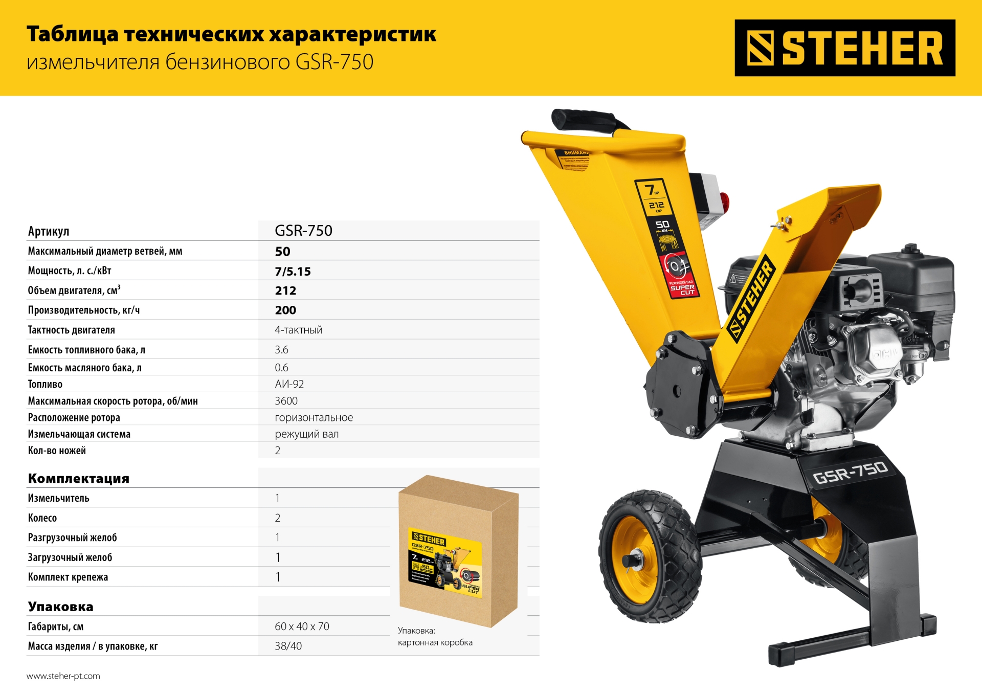 STEHER 50 мм, 7 л.с., измельчитель бензиновый садовый GSR-750 купить по цене 41&nbsp;660 ₽ в интернет магазине ТЕХСАД