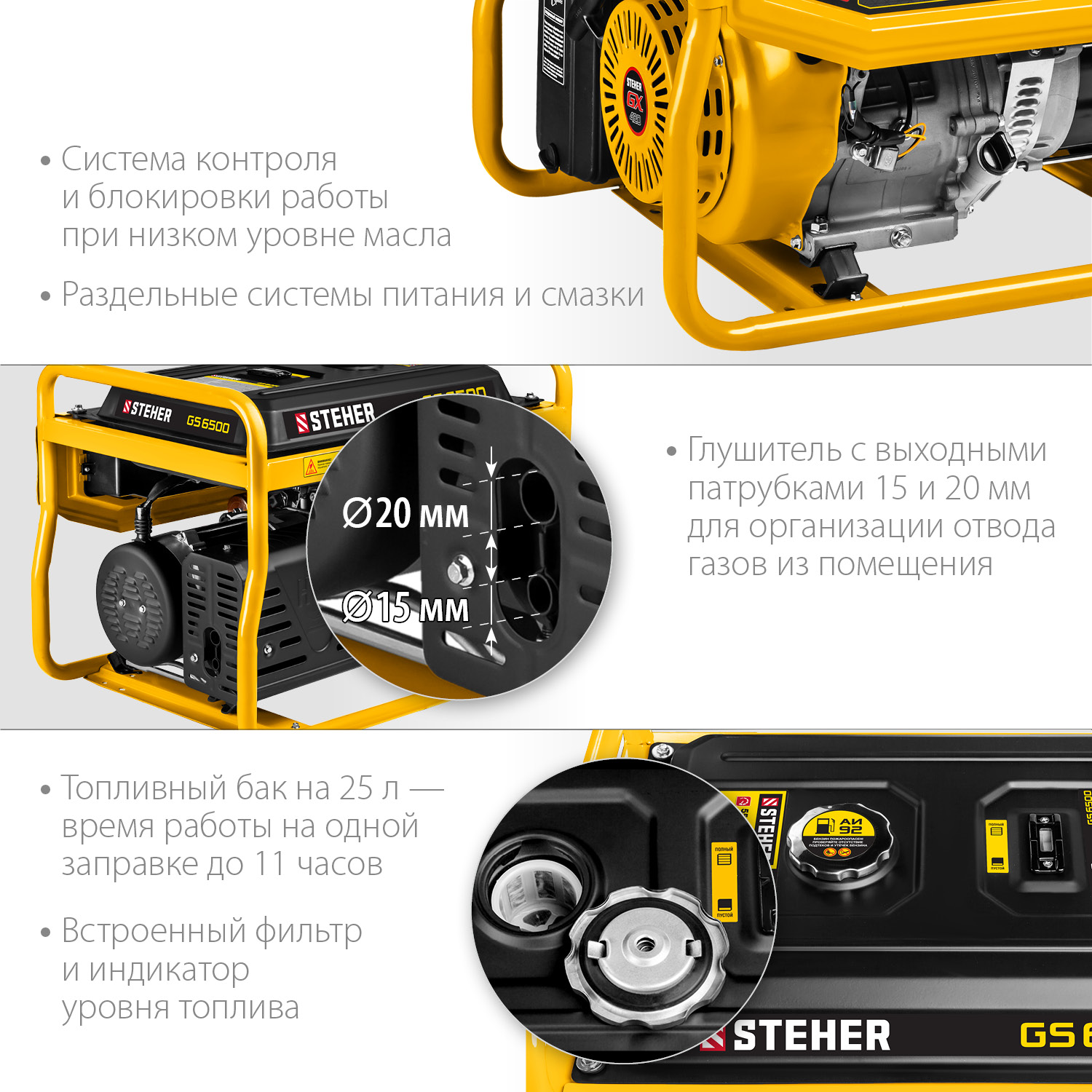 STEHER 5/5.5 кВт, однофазный, синхронный, щеточный, бензиновый генератор GS-6500 купить по цене 47 900 ₽ в интернет магазине ТЕХСАД