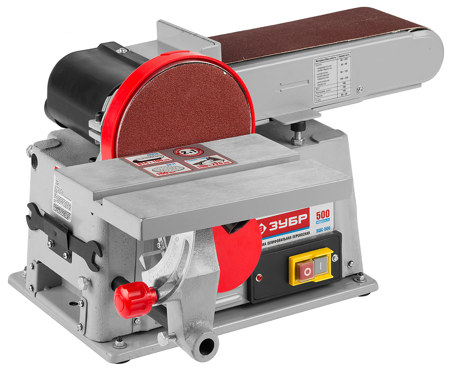 ЗУБР 500 Вт, 150 мм, машина шлифовальная переносная ЗШС-500 Мастер купить по цене 19 750 ₽ в интернет магазине ТЕХСАД