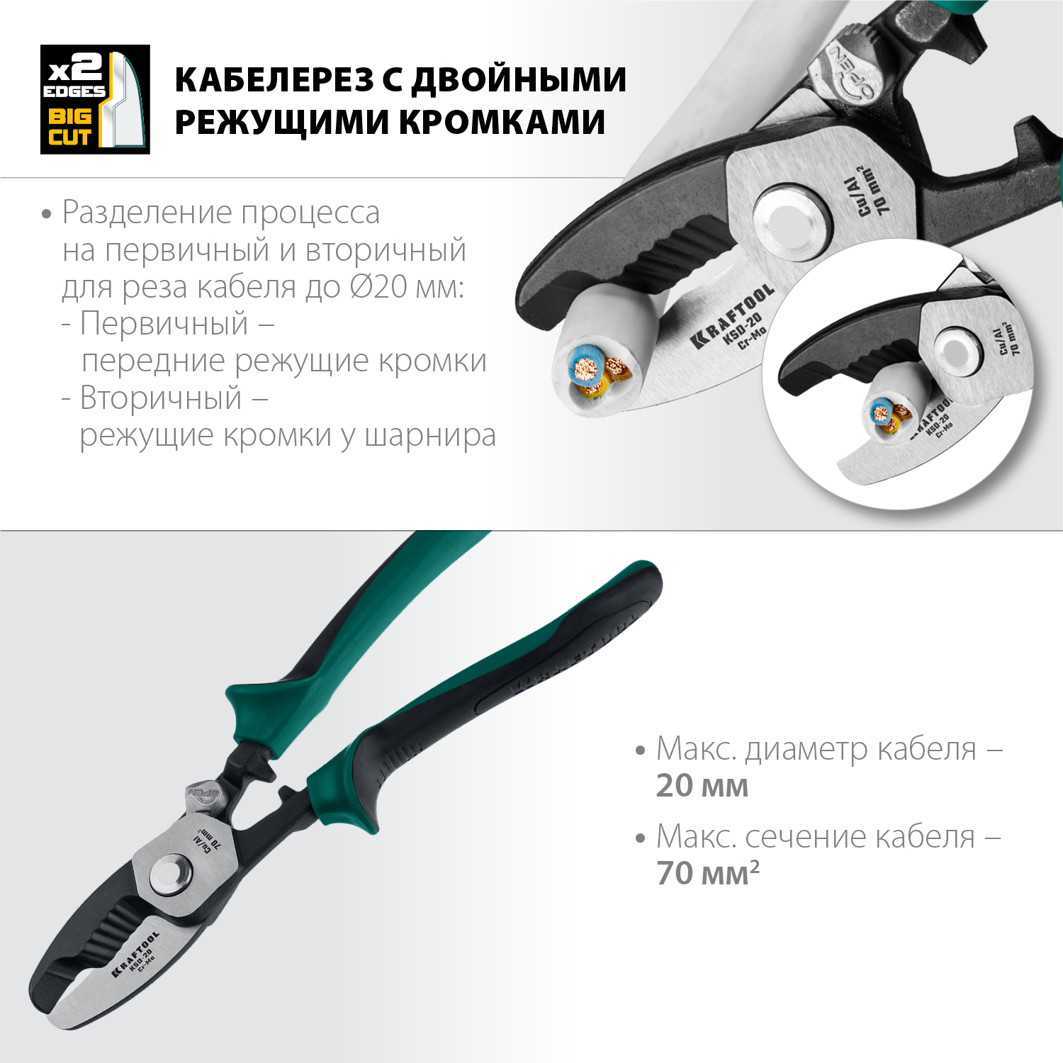 KRAFTOOL 200 мм, до 20 мм, кабелерез KSD-20 23332-20 купить по цене 1&nbsp;680 ₽ в интернет магазине ТЕХСАД