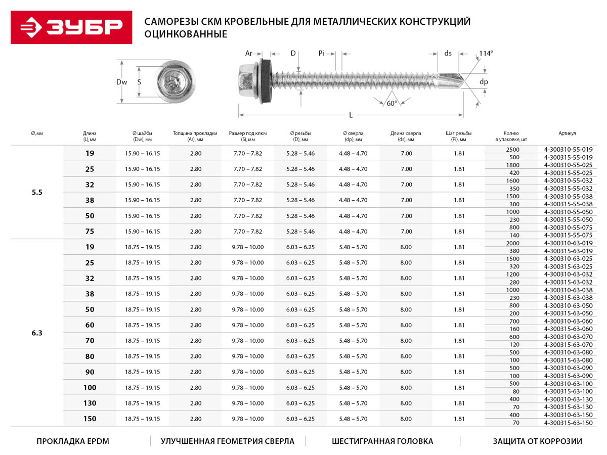 ЗУБР 38 х 4.8 мм, 300 шт., СКД саморезы кровельные для деревянной обрешетки 4-300315-48-038 Профессионал купить по цене 493 ₽ в интернет магазине ТЕХСАД