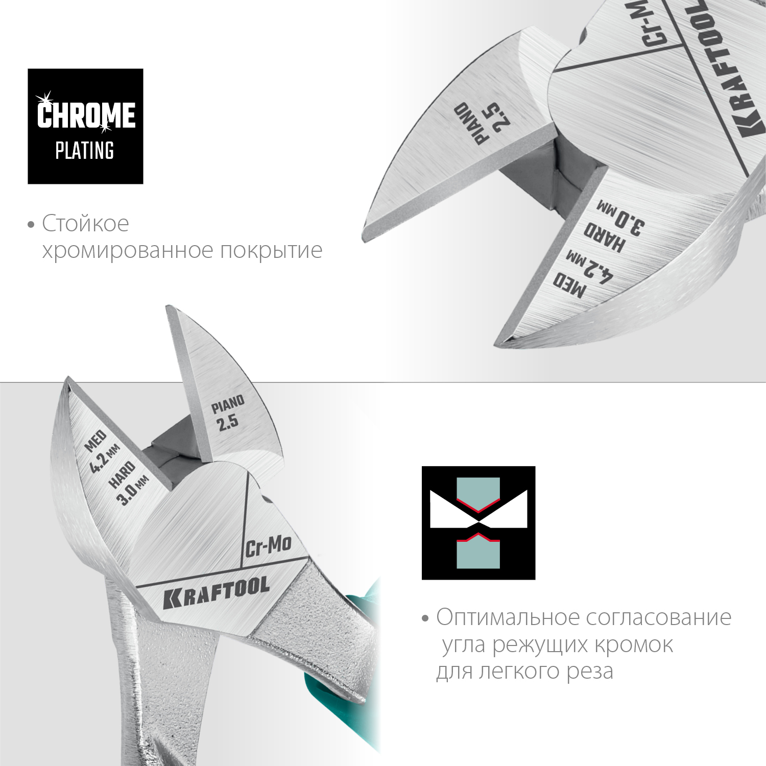 KRAFTOOL 200 мм, бокорезы 22011-5-20_z01 купить по цене 2 210 ₽ в интернет магазине ТЕХСАД