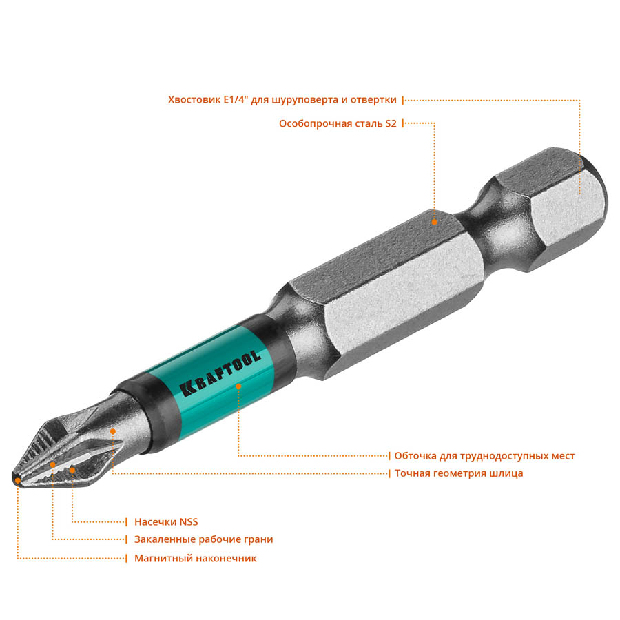 KRAFTOOL PH1, 50 мм, 10 шт., Cr-Mo сталь, набор бит Optimum Line 26122-1-50-10 купить по цене 490 ₽ в интернет магазине ТЕХСАД