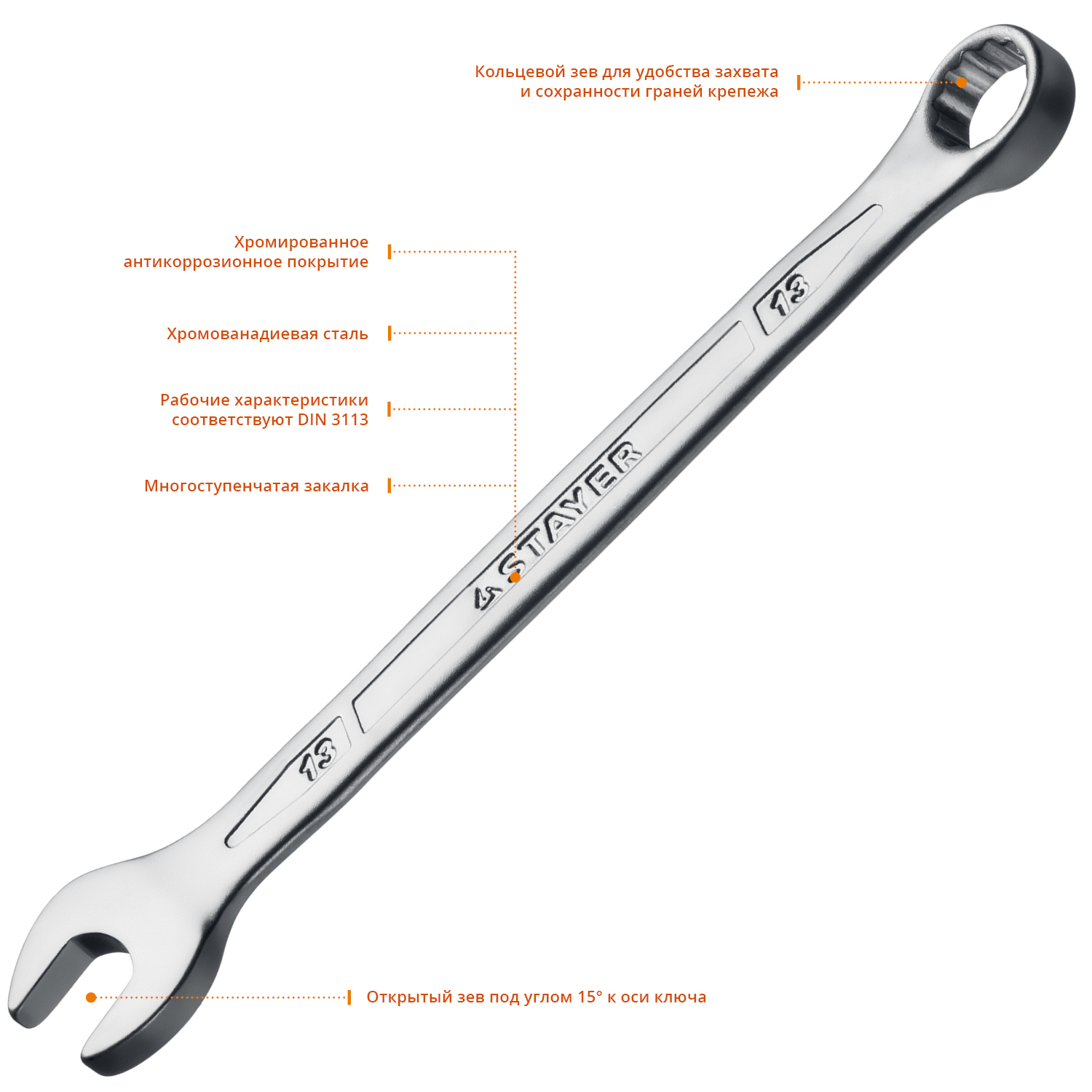 STAYER 13 мм, комбинированный гаечный ключ 27081-13_z01 купить по цене 175 ₽ в интернет магазине ТЕХСАД