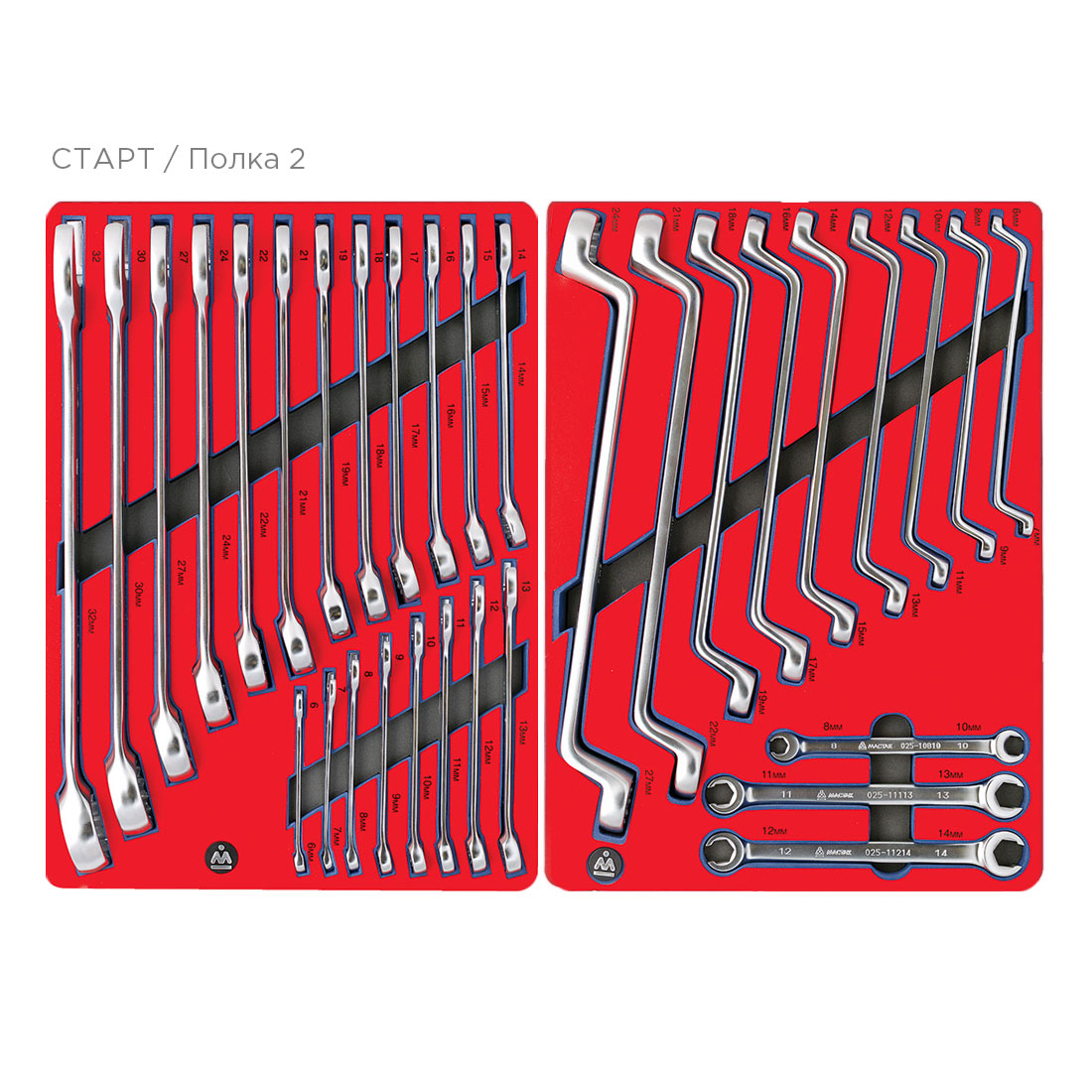 Набор инструментов ''СТАРТ'' для тележки, 7 ложементов, 161 предмет МАСТАК 5-00161 купить по цене 84 500 ₽ в интернет магазине ТЕХСАД