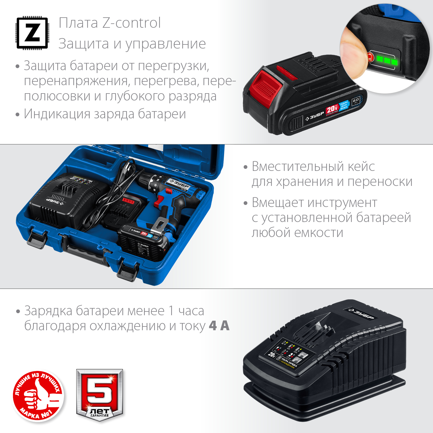 ЗУБР 20 В, 2 АКБ (2Ач), в кейсе, дрель-шуруповерт DL-201-22 Профессионал купить по цене 13 010 ₽ в интернет магазине ТЕХСАД