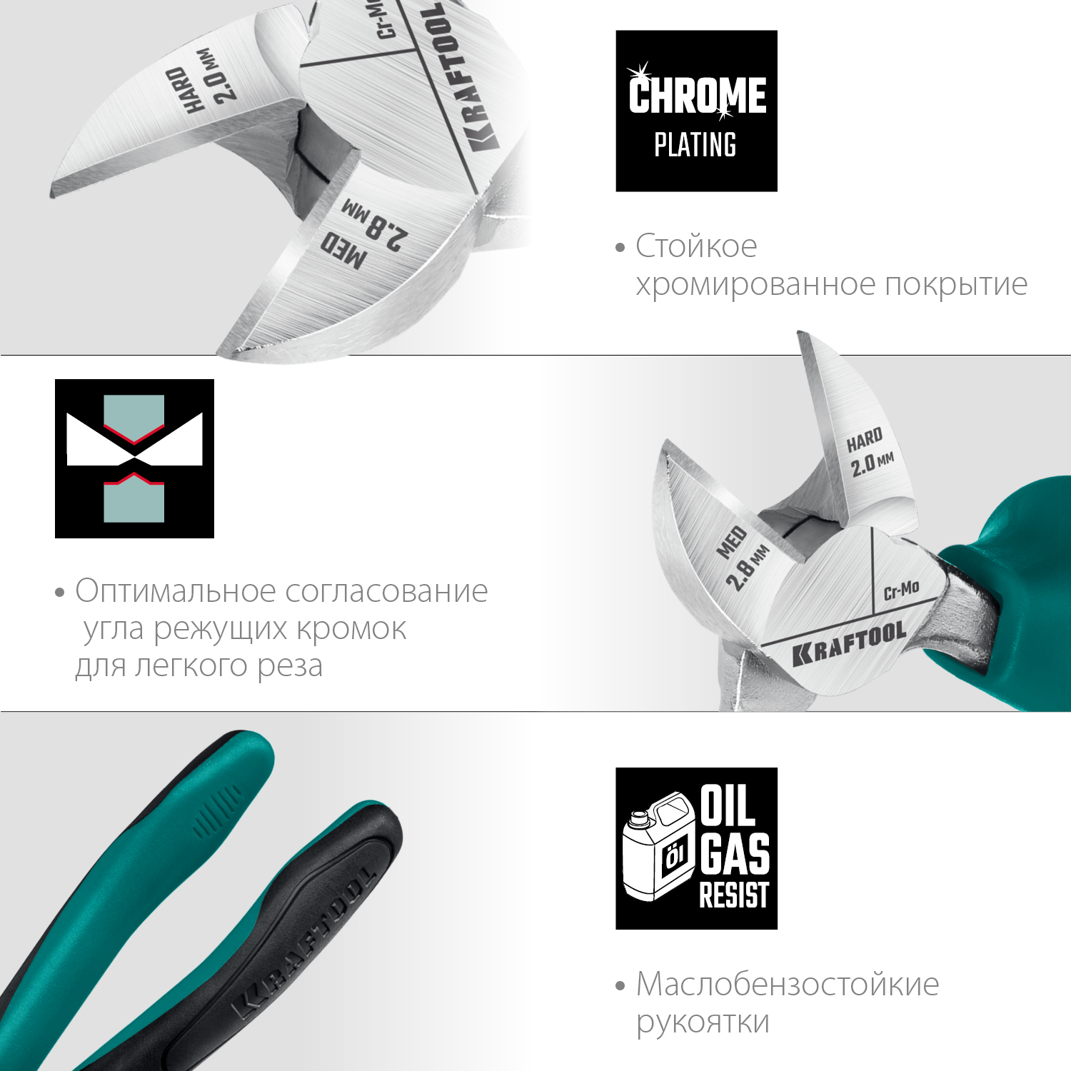 KRAFTOOL 160 мм, бокорезы EXTREM 22011-5-16_z01 купить по цене 1 480 ₽ в интернет магазине ТЕХСАД