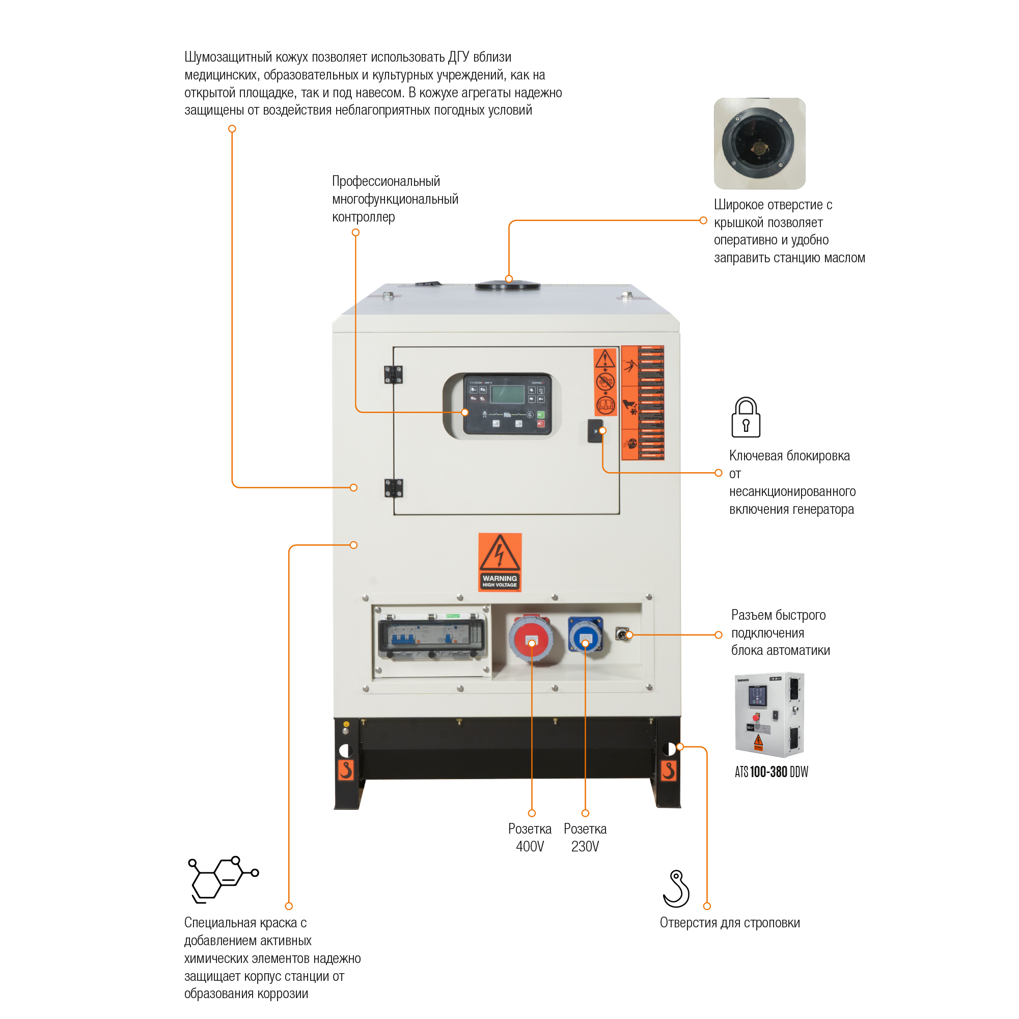 Дизельный генератор DAEWOO DDW 14 SSE-3 Дизельный генератор DAEWOO DDW 14 SSE-3 купить по цене 659 990 ₽ в интернет магазине ТЕХСАД