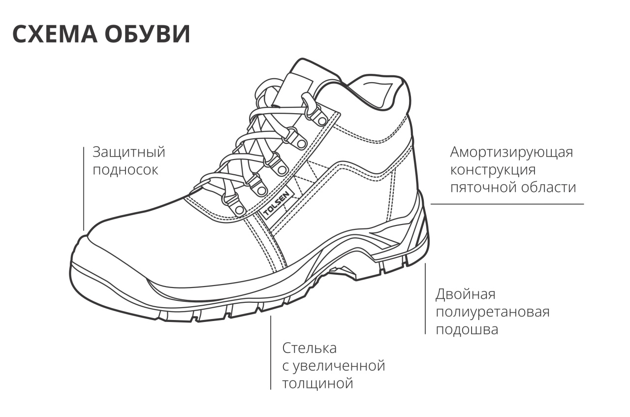 Ботинки рабочие, металлический подносок, антипрокольные, размер 43 TOLSEN TT45355 купить по цене 2 830 ₽ в интернет магазине ТЕХСАД