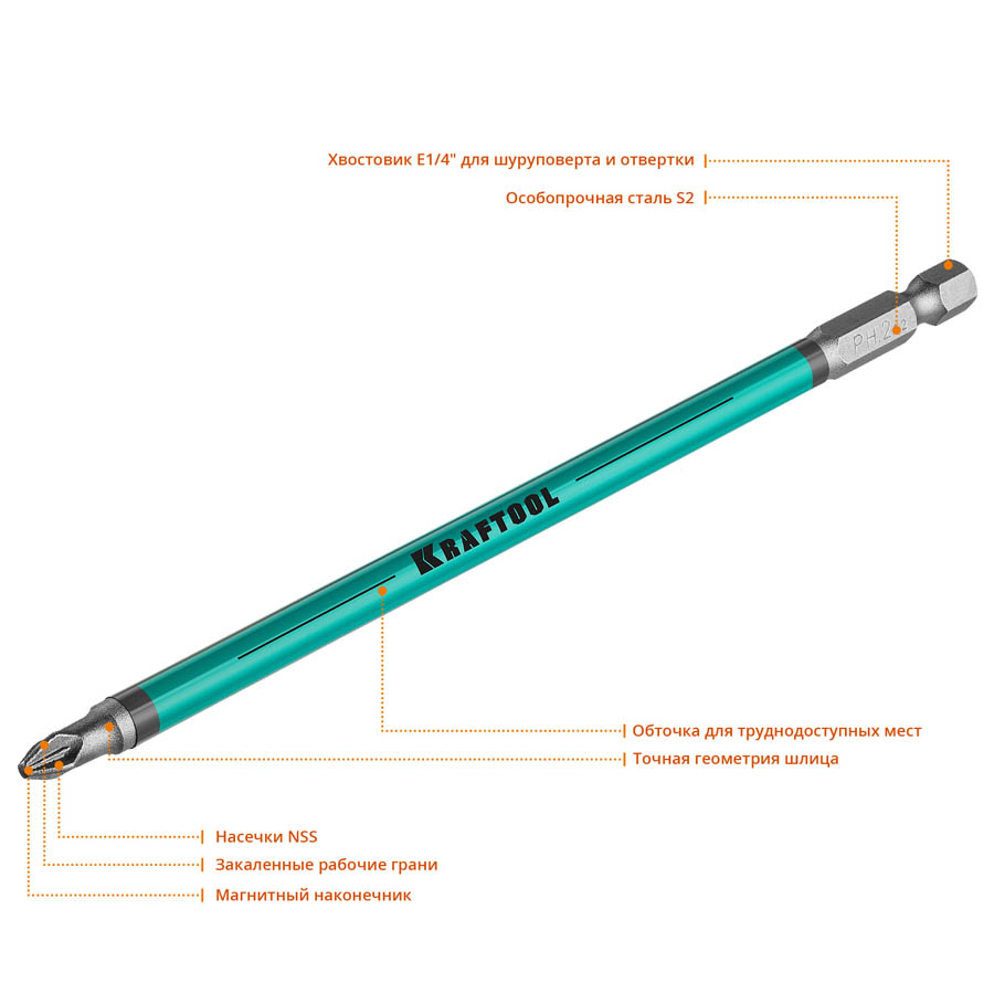 KRAFTOOL PZ2, 150 мм, 5 шт., Cr-Mo сталь, набор бит Optimum Line 26124-2-150-5 купить по цене 660 ₽ в интернет магазине ТЕХСАД