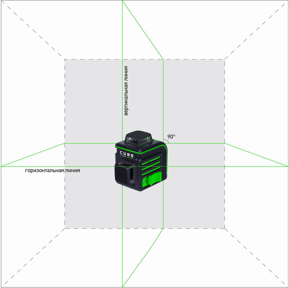 Лазерный уровень ADA CUBE 2-360 GREEN PROFESSIONAL EDITION купить по цене 14 990 ₽ в интернет магазине ТЕХСАД