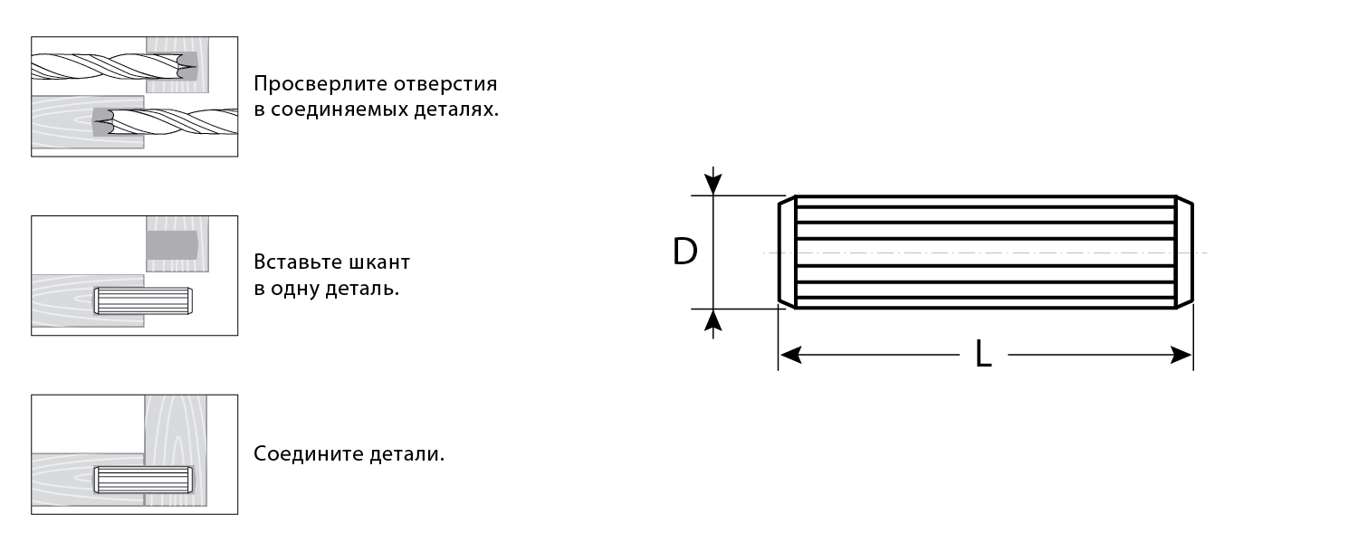 ЗУБР 30х8 мм, 20 шт., шканты мебельные 4-308016-08-30 купить по цене 50 ₽ в интернет магазине ТЕХСАД