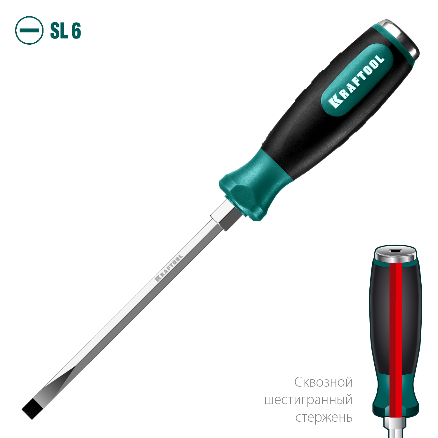 KRAFTOOL SL6х125 мм, отвертка ударная Impact 250033-6 KRAFTOOL SL6х125 мм, отвертка ударная Impact 250033-6 купить по цене 660 ₽ в интернет магазине ТЕХСАД