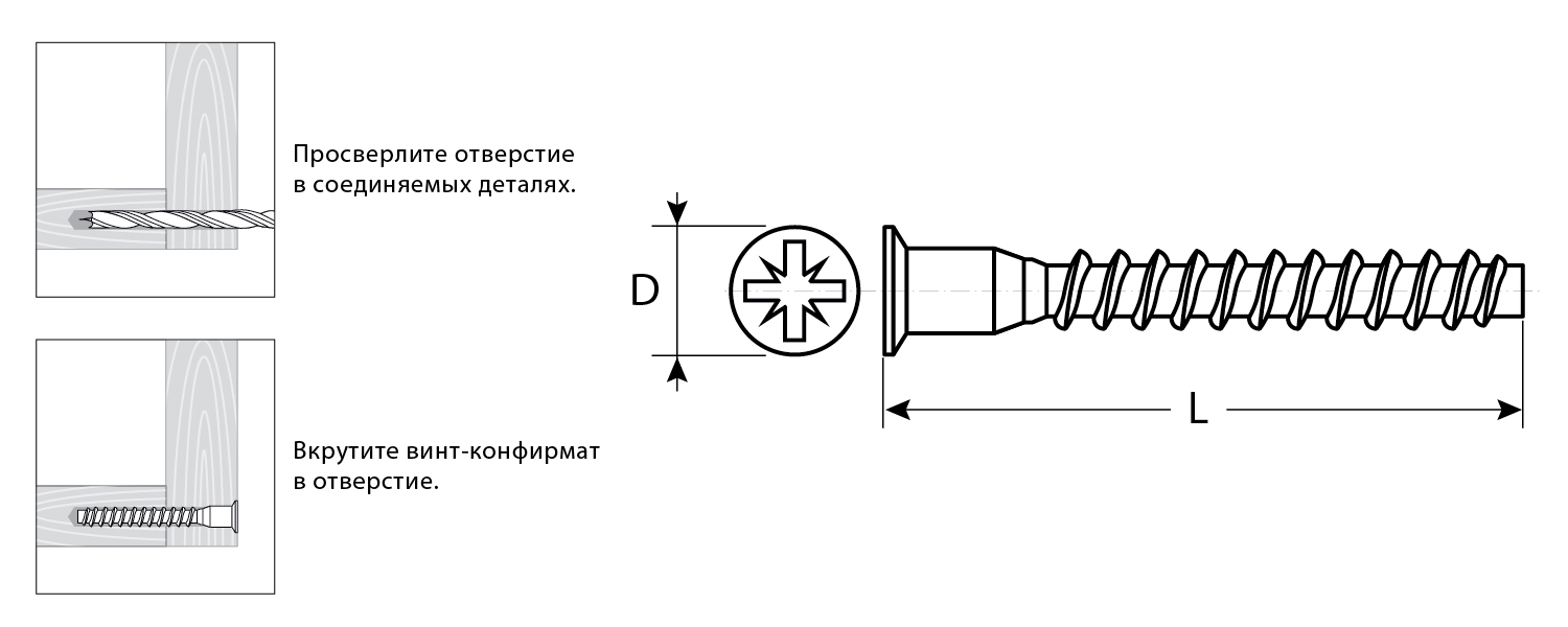 ЗУБР 50 x 7 мм, 2000 шт., винт-конфирмат 4-308070-70-050 купить по цене 6 343 ₽ в интернет магазине ТЕХСАД