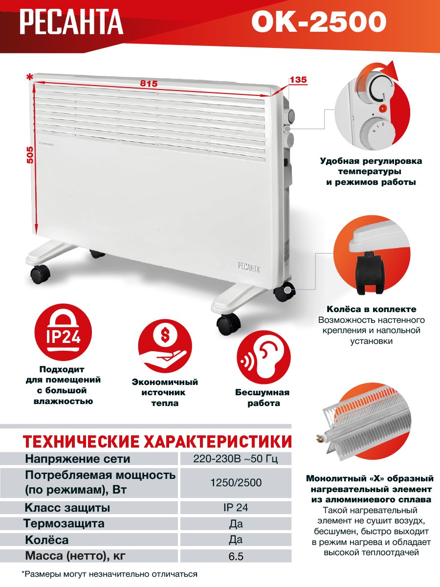 Конвектор РЕСАНТА ОК-2500 купить по цене 5&nbsp;790 ₽ в интернет магазине ТЕХСАД