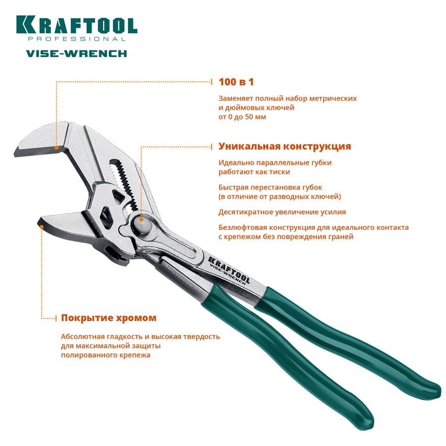 KRAFTOOL 250 мм, клещи переставные Vise-Wrench 22065 купить по цене 4 610 ₽ в интернет магазине ТЕХСАД