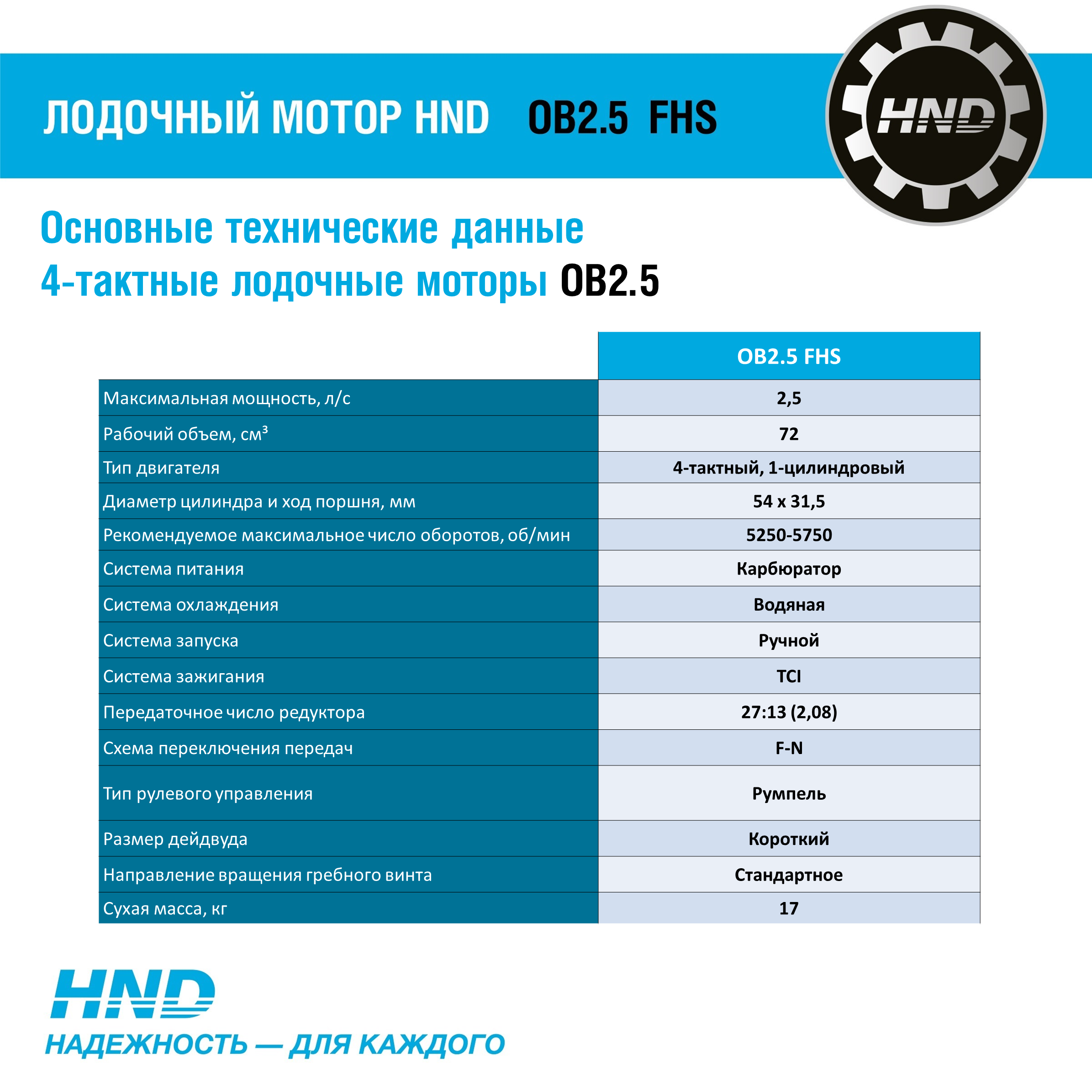 4-тактный лодочный мотор HND OB2.5 FHS купить по цене 59&nbsp;900 ₽ в интернет магазине ТЕХСАД