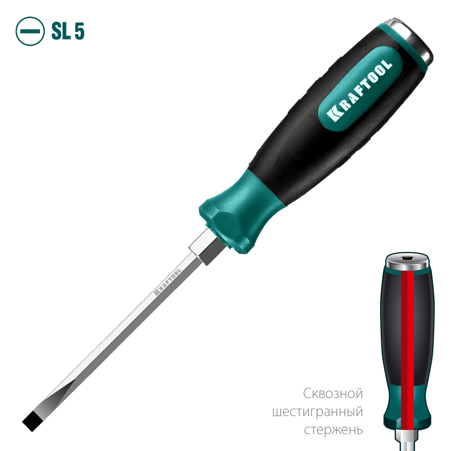 KRAFTOOL SL5х100 мм, отвертка ударная Impact 250033-5 KRAFTOOL SL5х100 мм, отвертка ударная Impact 250033-5 купить по цене 610 ₽ в интернет магазине ТЕХСАД