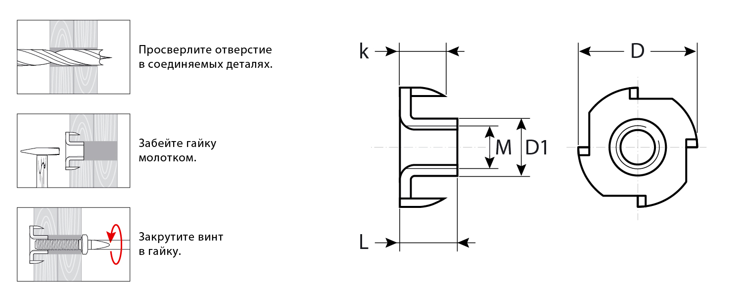 ЗУБР M5x8 мм, 5 кг (2000 шт.), оцинкованная, гайка врезная 303780-05 купить по цене 6 690 ₽ в интернет магазине ТЕХСАД