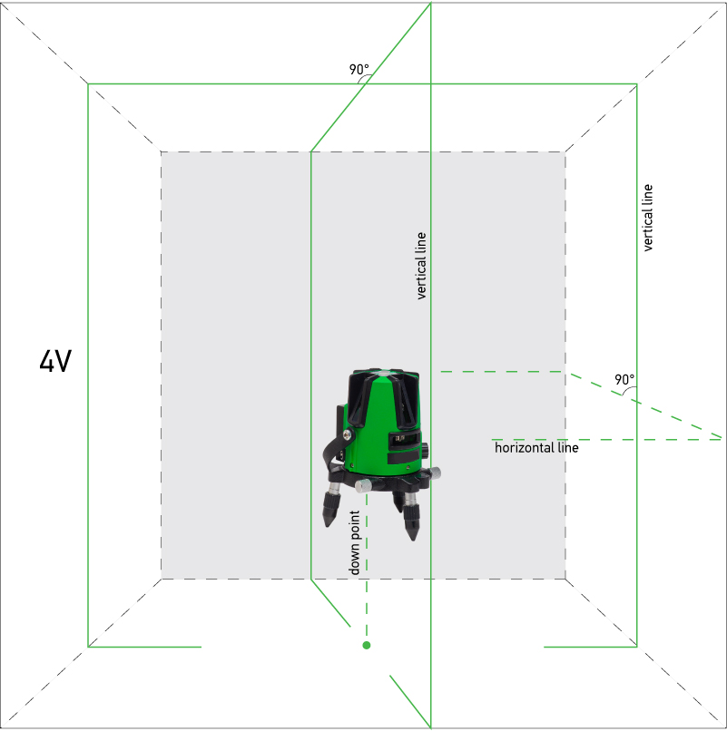 Лазерный уровень ADA 3D LINER 4V GREEN купить по цене 22&nbsp;990 ₽ в интернет магазине ТЕХСАД
