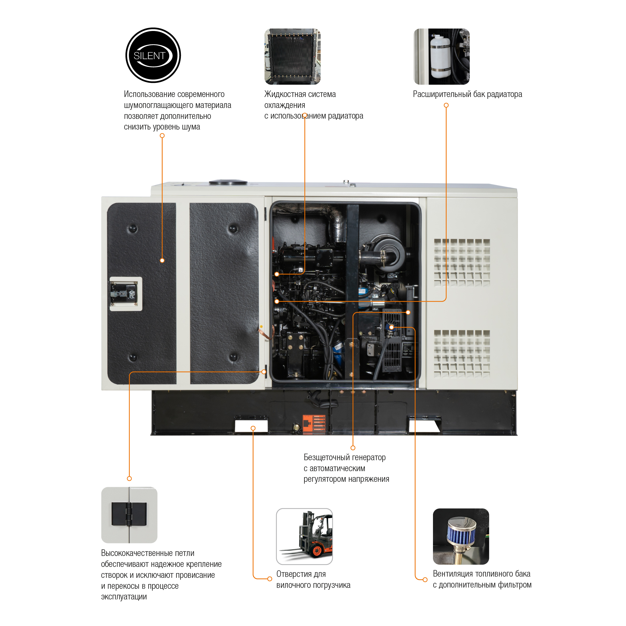 Дизельный генератор DAEWOO DDW 14 SSE-3 Дизельный генератор DAEWOO DDW 14 SSE-3 купить по цене 659 990 ₽ в интернет магазине ТЕХСАД