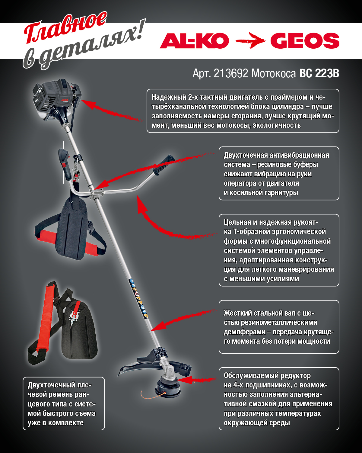 Мотокоса бензиновая GEOS Easy BC 223 B купить по цене 12 990 ₽ в интернет магазине ТЕХСАД