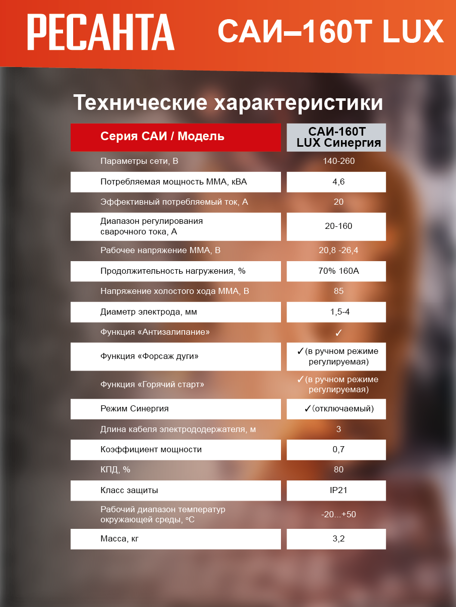 Сварочный аппарат инверторный Ресанта САИ-160Т LUX купить по цене 9&nbsp;190 ₽ в интернет магазине ТЕХСАД