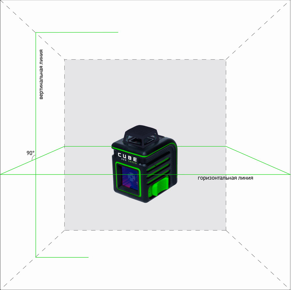 Лазерный уровень ADA CUBE 360 GREEN BASIC EDITION купить по цене 9 990 ₽ в интернет магазине ТЕХСАД