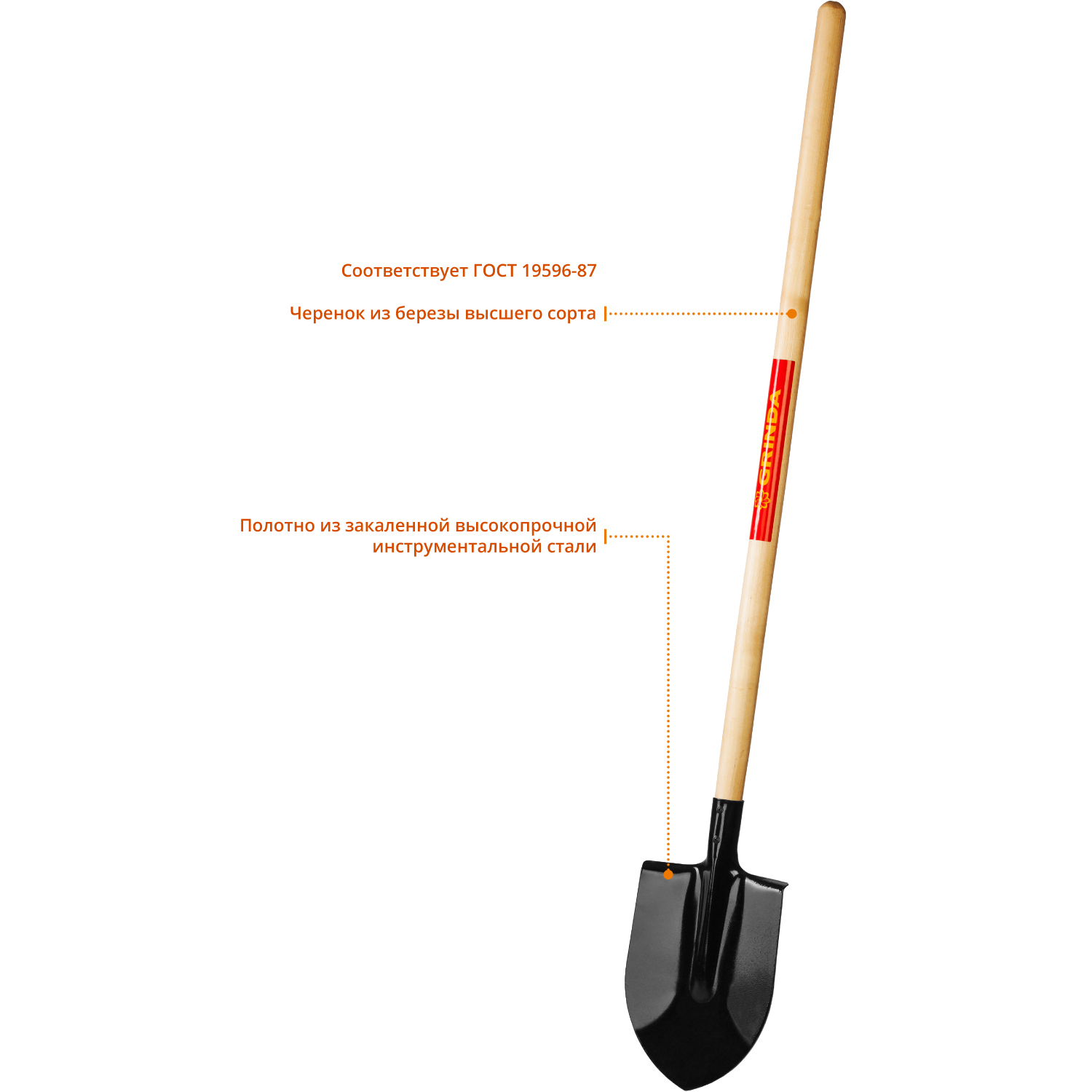 GRINDA 285x205x1420 мм, деревянный черенок, лопата штыковая 421821_z01 купить по цене 850 ₽ в интернет магазине ТЕХСАД