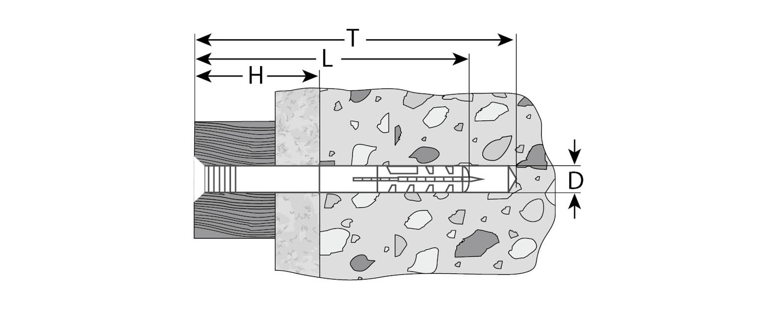 ЗУБР 80 x 8 мм, 50 шт., дюбель-гвоздь полипропиленовый с потайным бортиком 4-301345-08-080 ЗУБР 80 x 8 мм, 50 шт., дюбель-гвоздь полипропиленовый с потайным бортиком 4-301345-08-080 купить по цене 380 ₽ в интернет магазине ТЕХСАД
