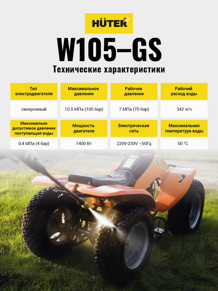 Мини-мойка HUTER W105-GS купить по цене 5 931 ₽ в интернет магазине ТЕХСАД