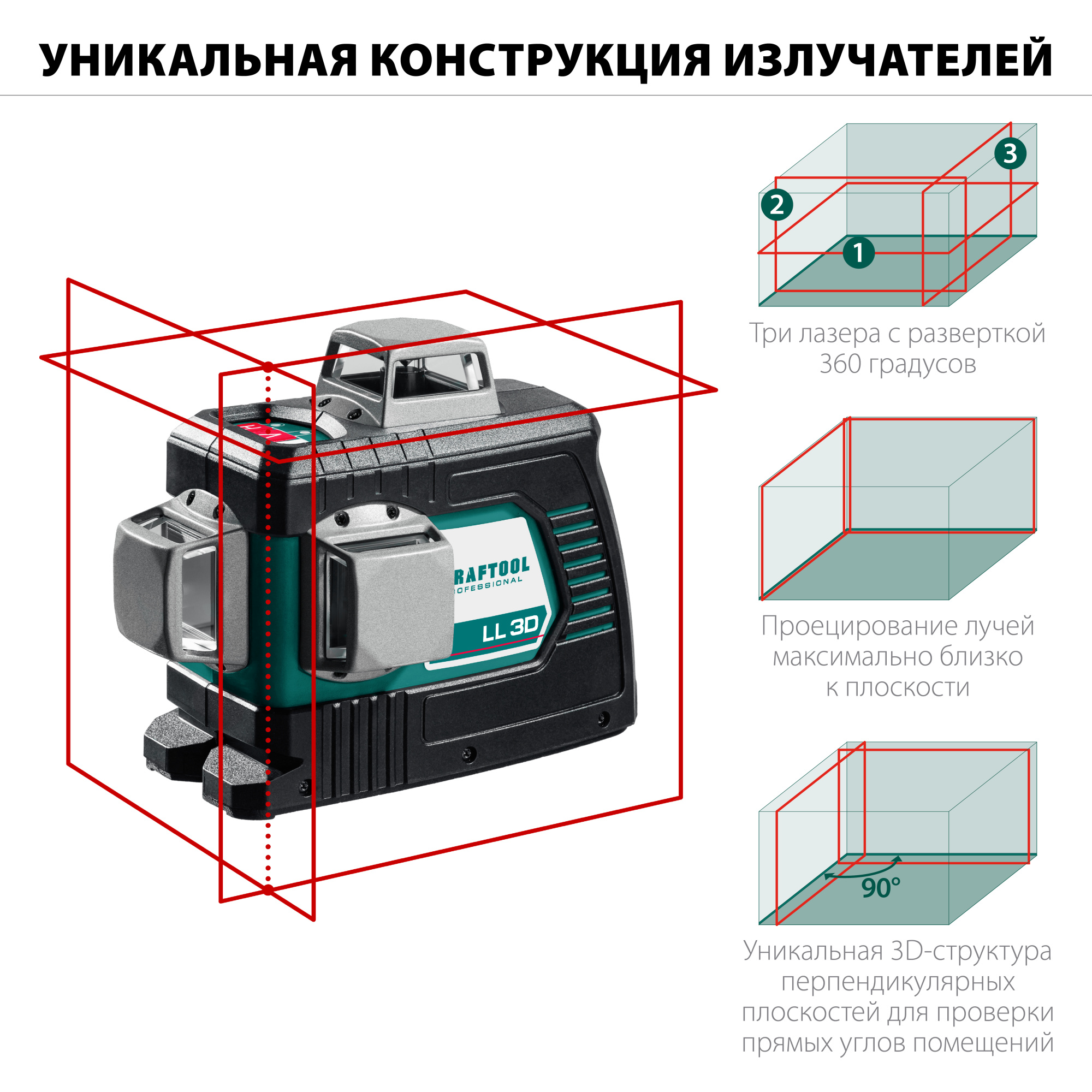 KRAFTOOL линейный лазерный нивелир LL3D 34640_z01 Professional купить по цене 13 850 ₽ в интернет магазине ТЕХСАД