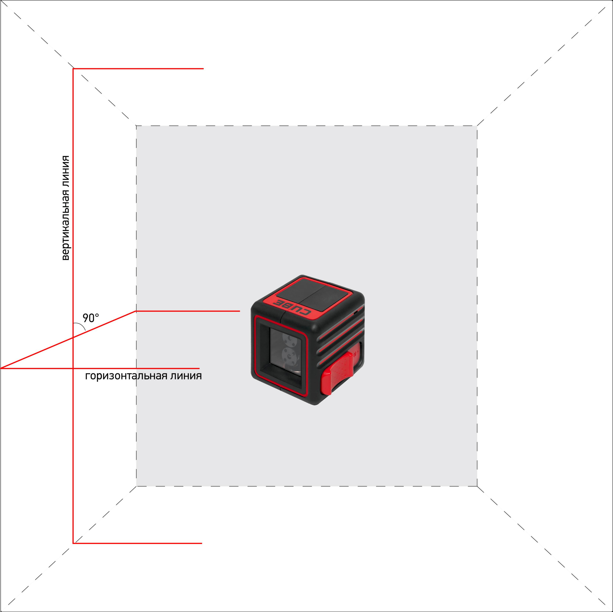 Лазерный уровень ADA CUBE BASIC EDITION купить по цене 4 990 ₽ в интернет магазине ТЕХСАД