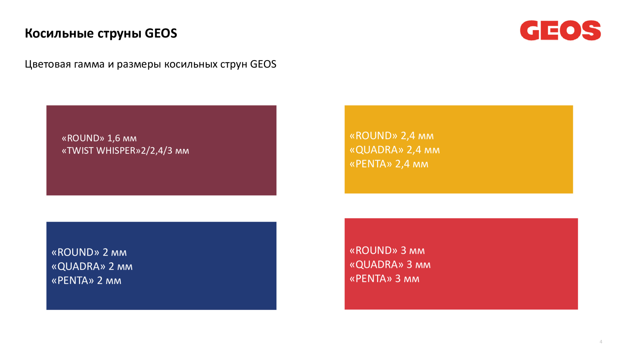Леска триммерная GEOS квадратная ''Quadra'', 2.0мм, 15м, в блистере купить по цене 179 ₽ в интернет магазине ТЕХСАД