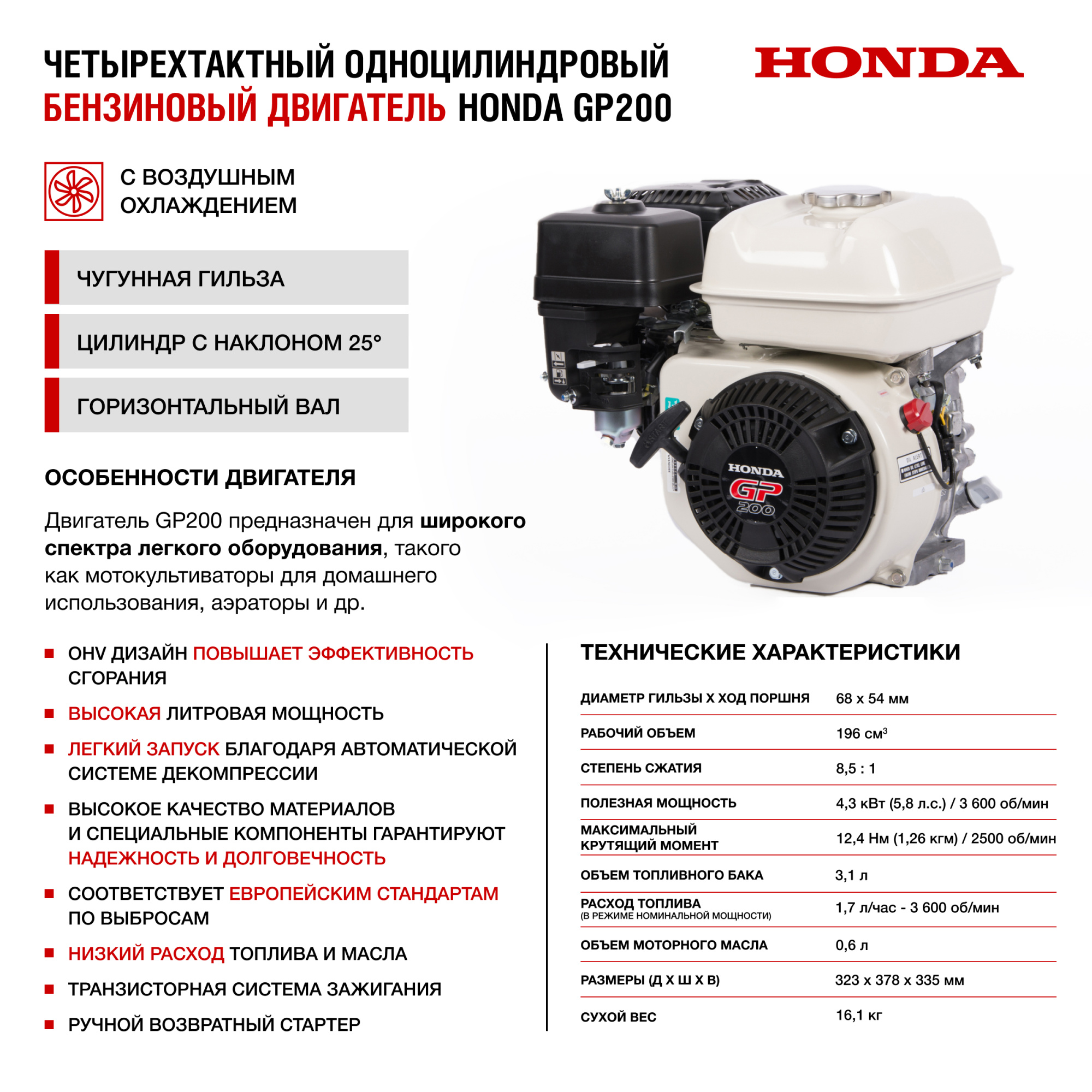 Бензиновый генератор HND GE3000PN (с двигателем Honda, 3 кВт) купить по цене 53 900 ₽ в интернет магазине ТЕХСАД