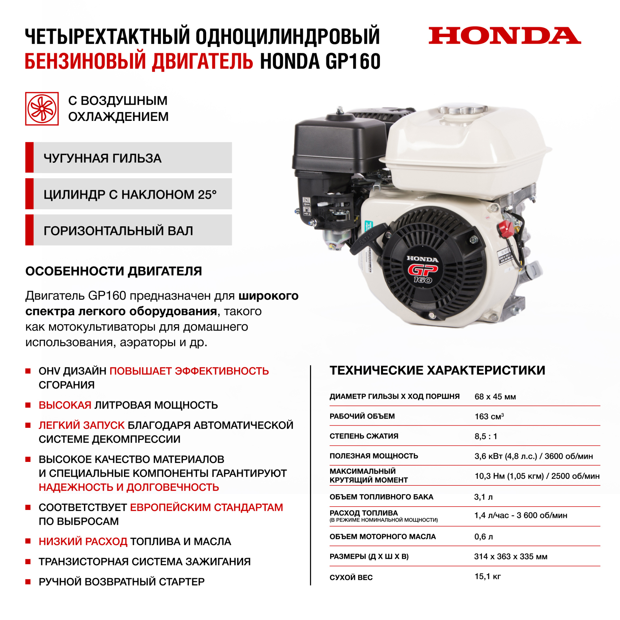 Бензиновый генератор HND GE2200PL (с двигателем Honda, 2,2 кВт) купить по цене 42 900 ₽ в интернет магазине ТЕХСАД
