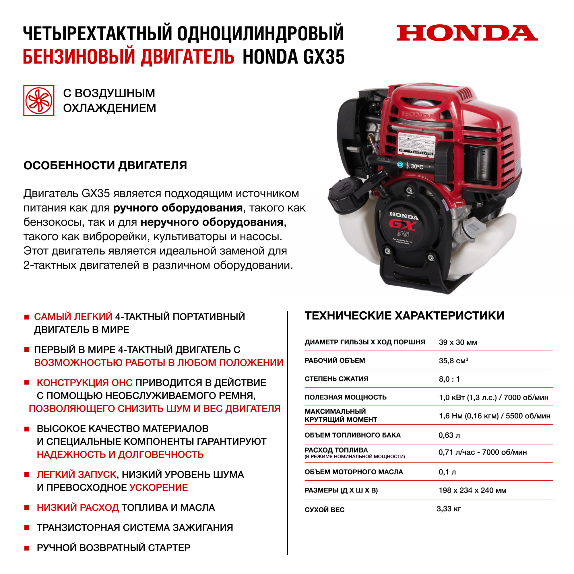 Бензокоса HND BC35XB купить по цене 49 900 ₽ в интернет магазине ТЕХСАД