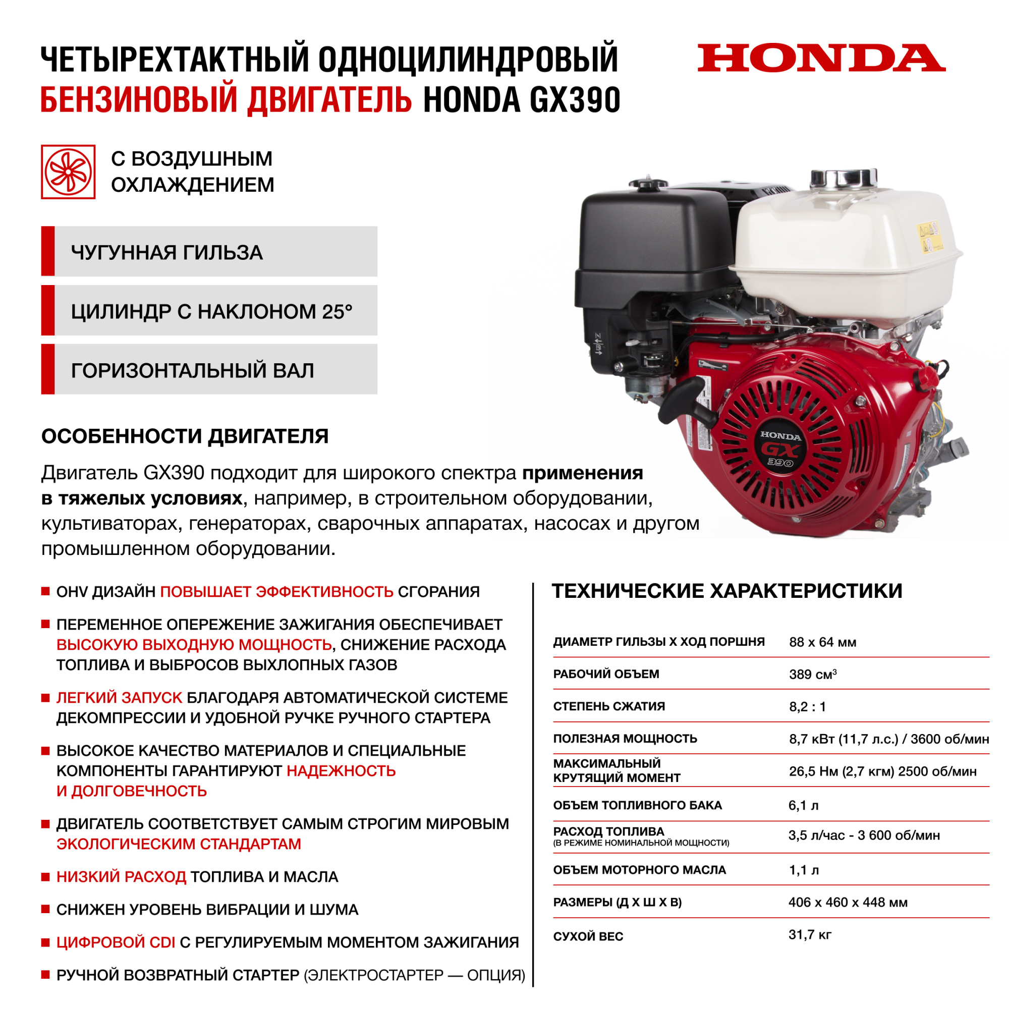 Бензиновый генератор HND GE5500XL (с двигателем Honda, 5,5 кВт) купить по цене 89 900 ₽ в интернет магазине ТЕХСАД